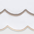 India Bed Linens by Matouk Collection